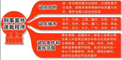 °ٲóԇc(din)ěQ:M(jn)һƄ(dng)°