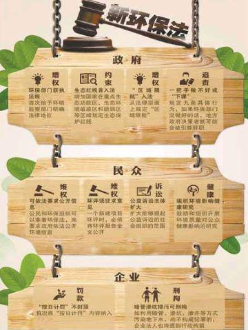 ޸ĺh(hun)o(h):ӴO(jin)؟(z)